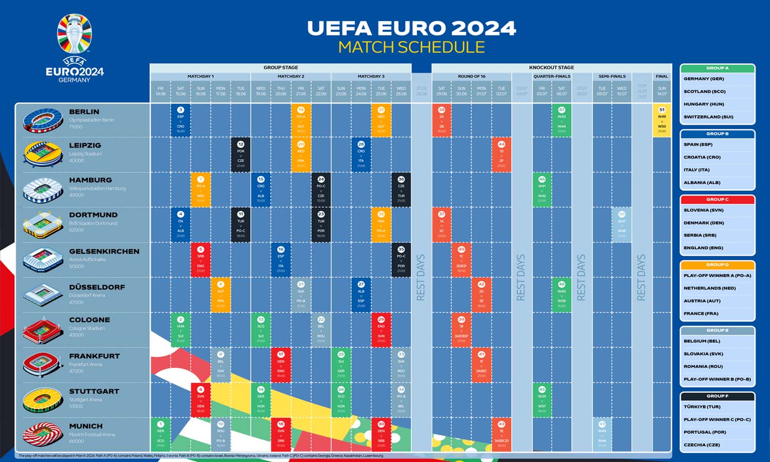 Match Schedule 2024 validité carte identité