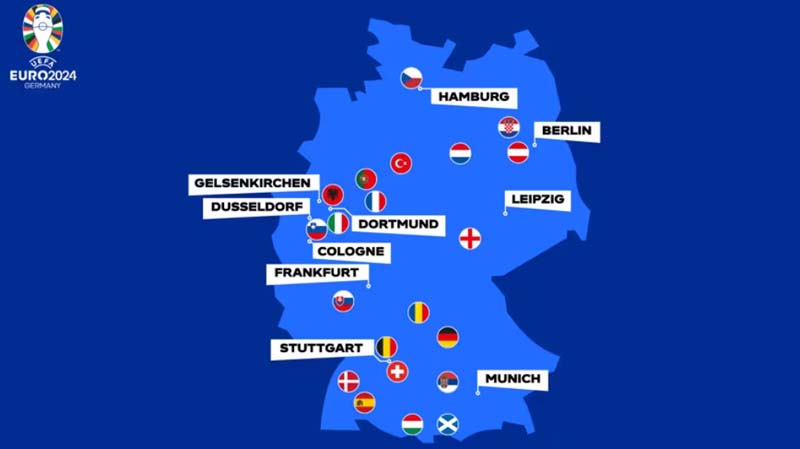 Base camps of the teams during the European Football Championship