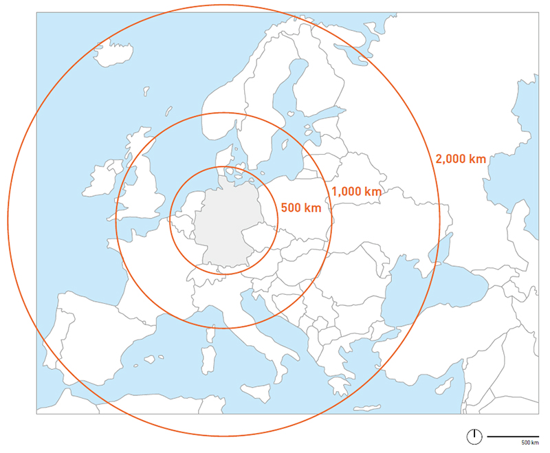 Distance Germany to Europe