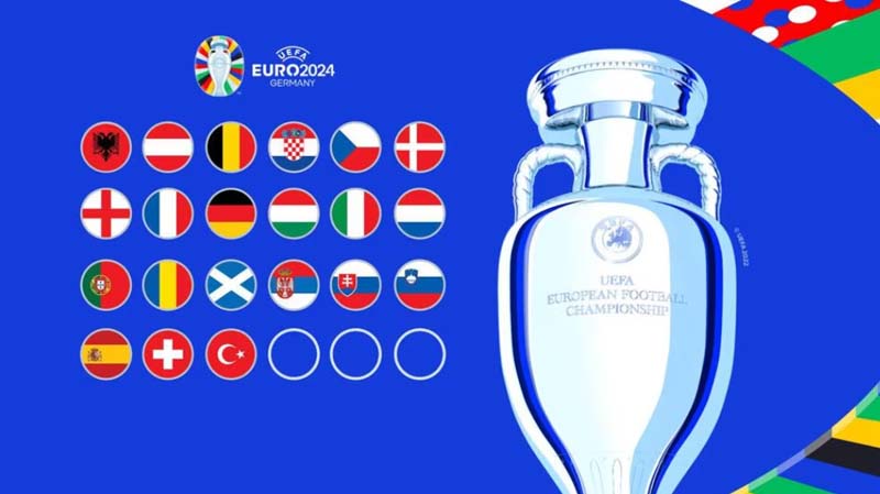 Qualified countries for the 2024 European Championship