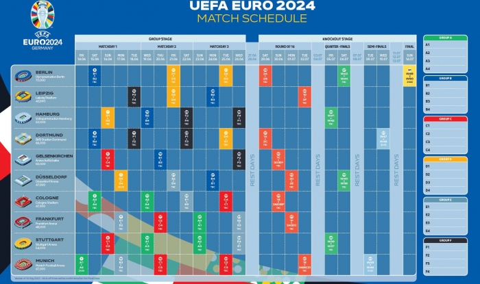 Euro 2024 schedule announced with opening in Munich and final in Berlin